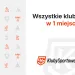 Kluby sportowe z całej Polski!
